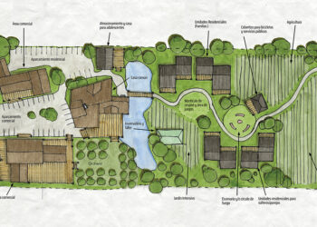 El juego de la OCA-Housing (cohousing)