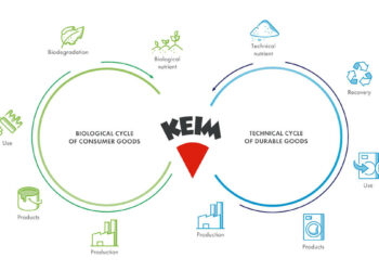 Cradle to Cradle – KEIM modelo de productos sanos y circulares